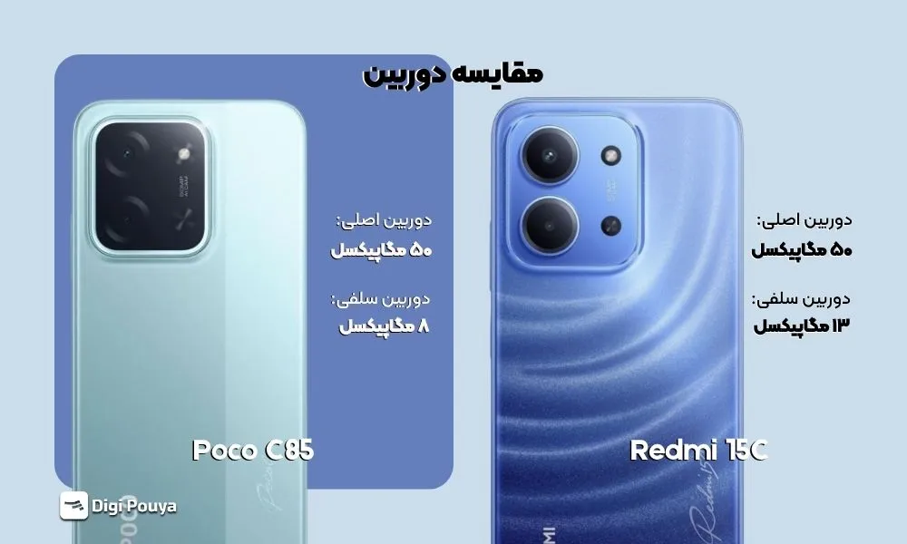 کیفیت دوربین ۵۰ مگاپیکسلی و سلفی ۸ مگاپیکسل در Redmi 15C و POCO C85