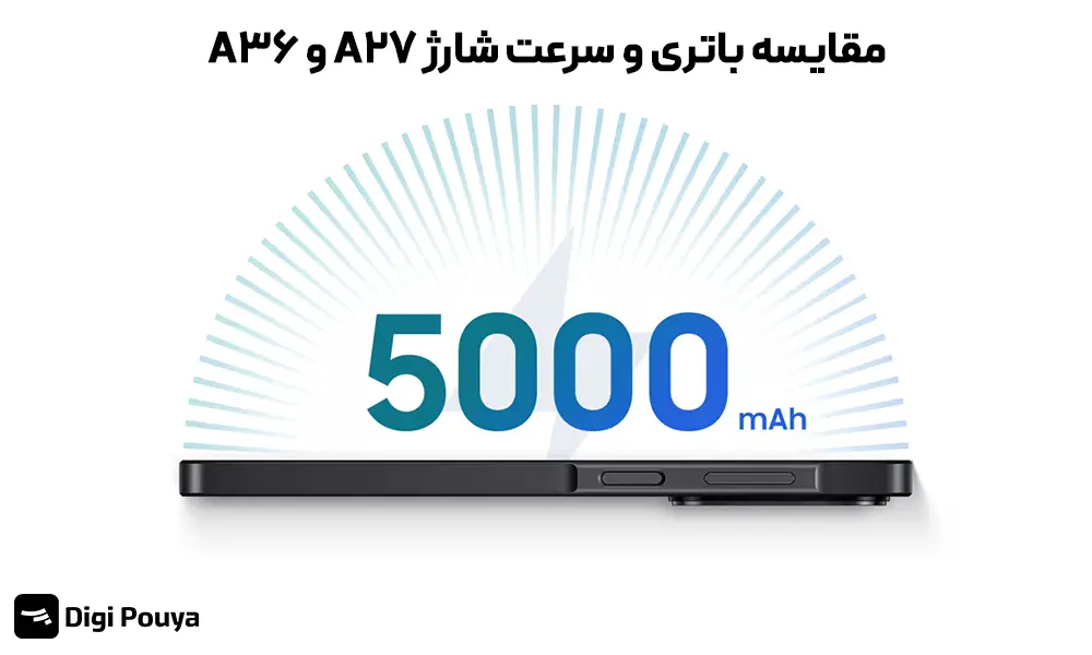 بررسی باتری و سرعت شارژ A27 و A36