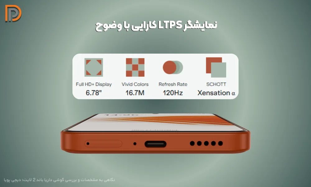 پنل صفحه نمایش داریا باند 2 لایت