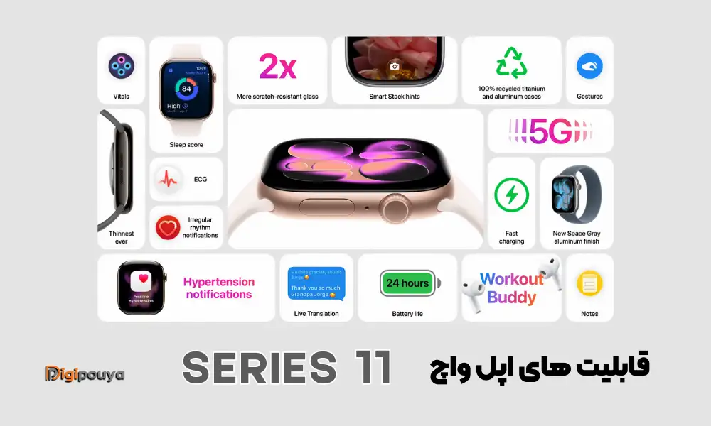 قابلیت‌های اتصال و مقاومت