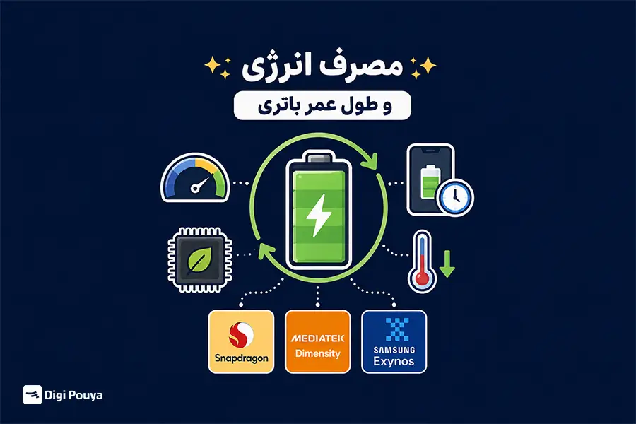 مصرف انرژی و طول عمر باتری