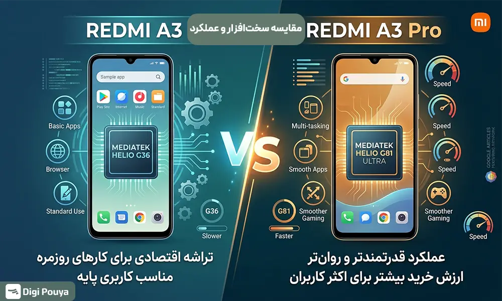 مقایسه سختافزار و عملکرد گوشی Redmi A3 با Redmi A3 Pro