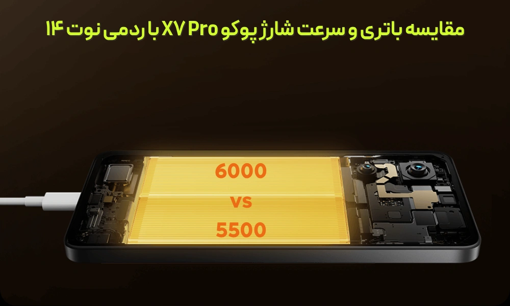 تفاوت باتری و سرعت شارژ پوکو X۷ Pro با ردمی نوت ۱۴