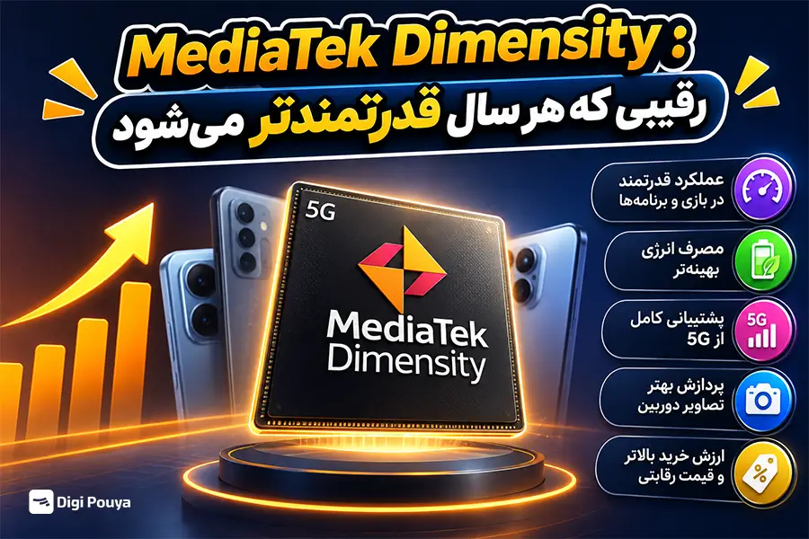 پردازنده MediaTek Dimensity