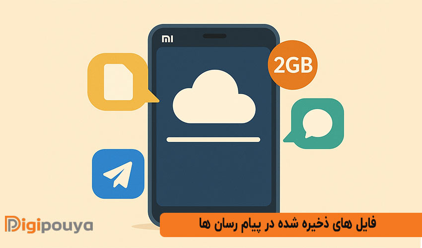 فایل های ذخیره شده در پیام رسان ها