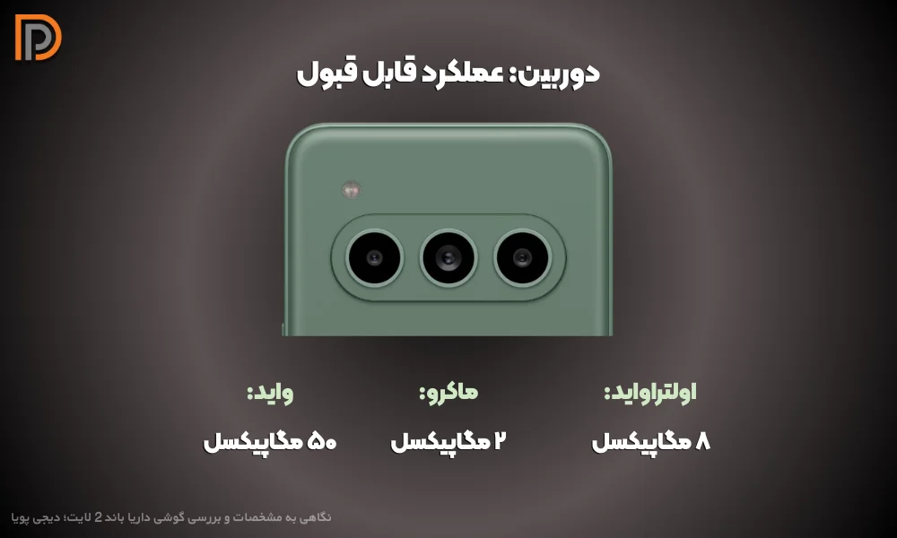 بررسی عملکرد دوربین داریا لایت 2