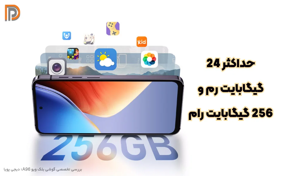 ظرفیت گوشی a96 بک ویو