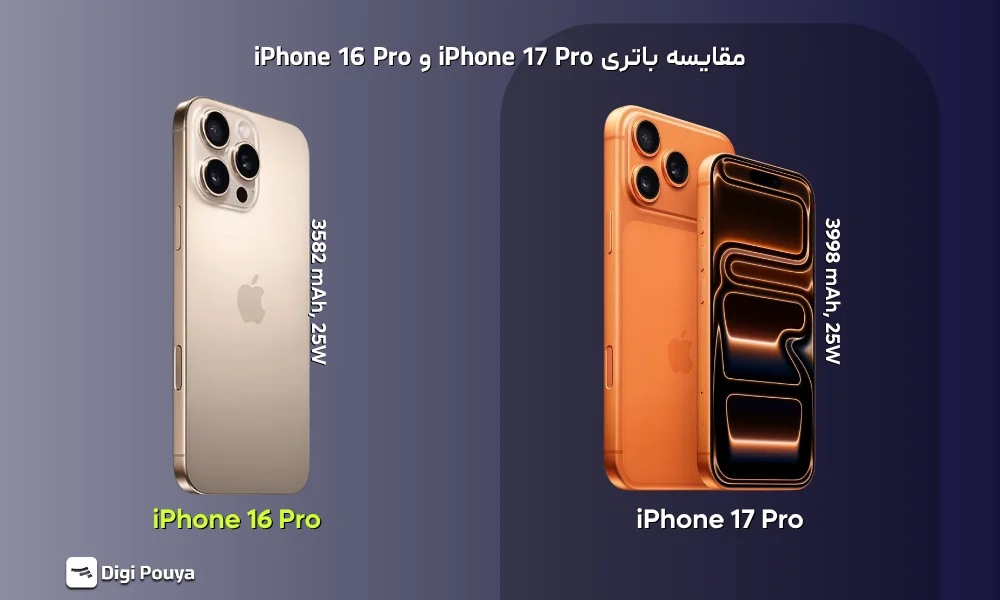 مقایسه سرعت شارژ آیفون ۱۷ پرو و آیفون ۱۶ پرو