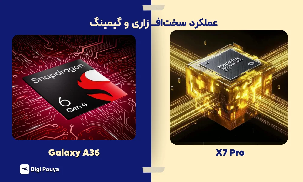 تفاوت عملکرد تراشه MediaTek Dimensity 8400 Ultra با Snapdragon 6 Gen 3 در گوشی‌های میان‌رده شیائومی و سامسونگ