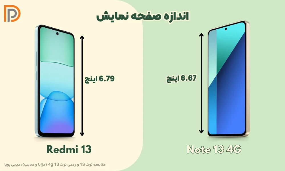 اندازه نمایشگر xiaomi note 13 4g و redmi 13