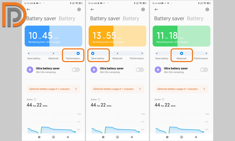 عملکرد باتری و شارژدهی بالا در Xiaomi 13T