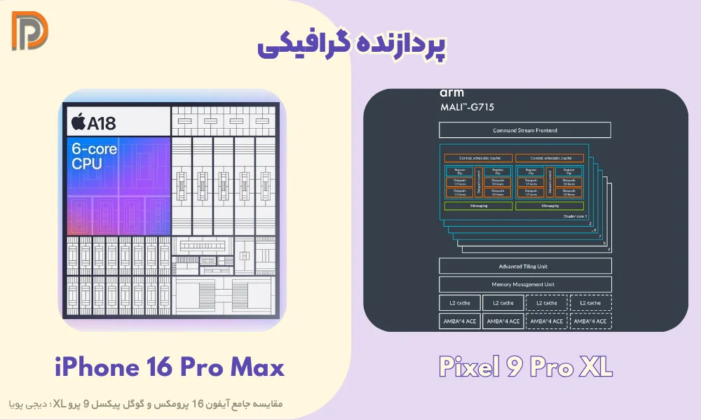 تفاوت پردازنده گرافیکی گوشی آیفون 16 پرومکس و پیکسل 9 پرو XL