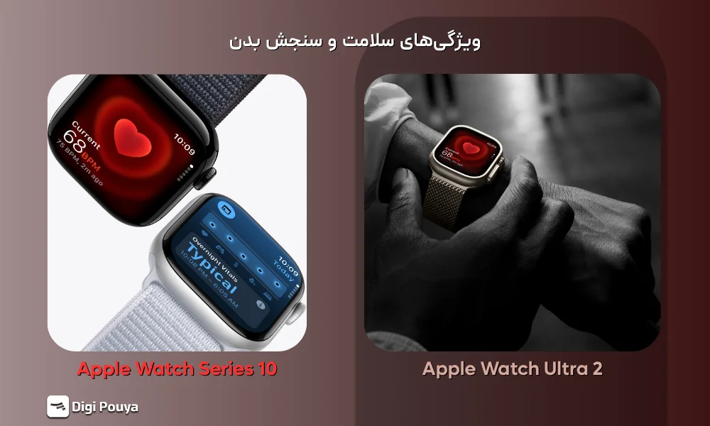 سنسورهای ECG و اکسیژن خون در Apple Watch Ultra 2 و Apple Watch Series 10