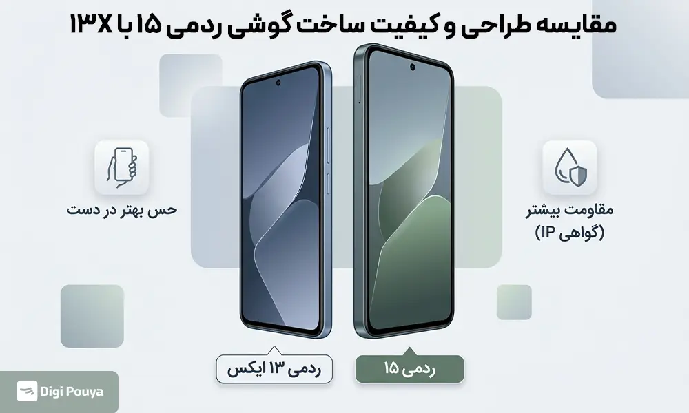 مقایسه طراحی گوشی ردمی 15 با 13Xاز لحاظ ابعاد و متریال و مقاومت