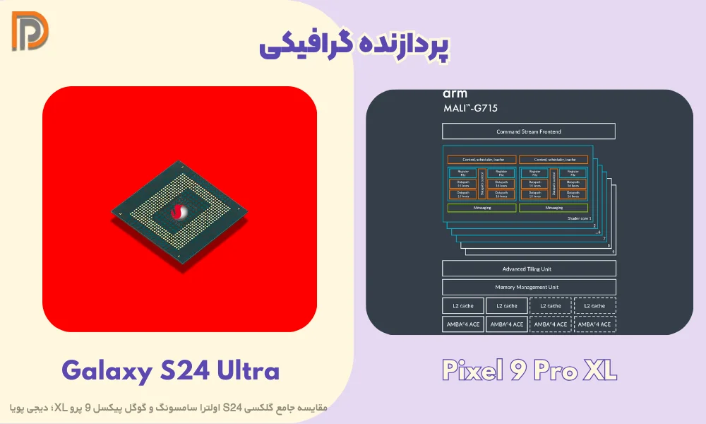 تفاوت پردازنده گرافیکی پیکسل 9 Pro و S24 اولترا