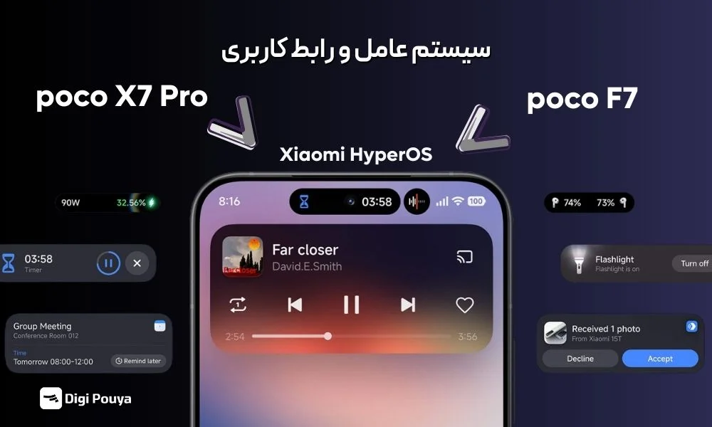 معرفی و مقایسه سیستم عامل پوکو x7 پرو و F7