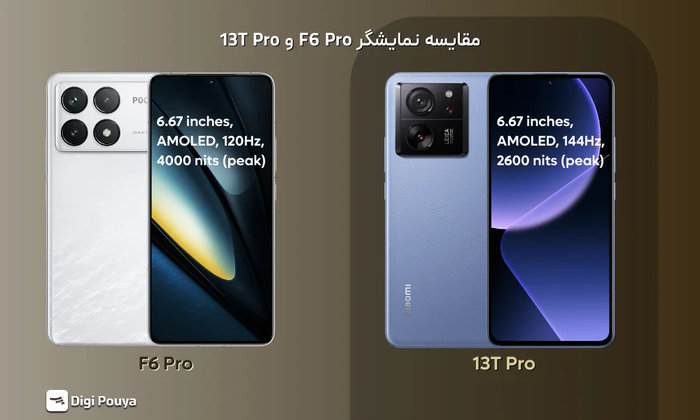 بررسی کیفیت صفحه نمایش 13 تی پرو و F6 Pro
