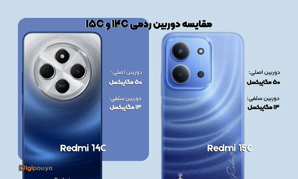 مقایسه دوربین‌های ردمی 14C با سنسور عمق و ردمی 15C با دوربین تکی