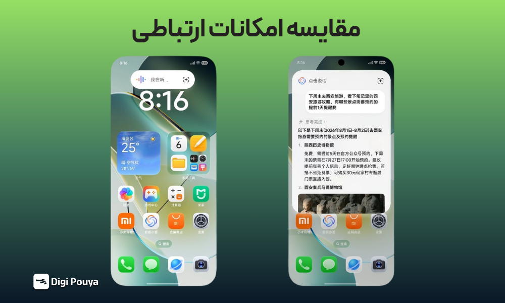 امکانات ارتباطی POCO M7 و M7 Pro
