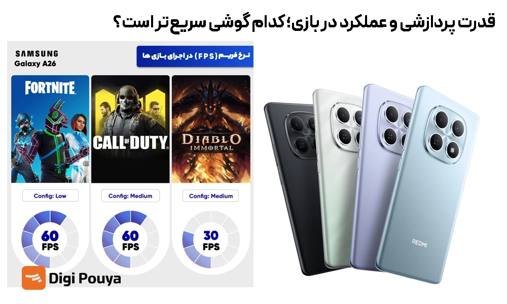 مقایسه و تست گیمینگ a26 , note 15