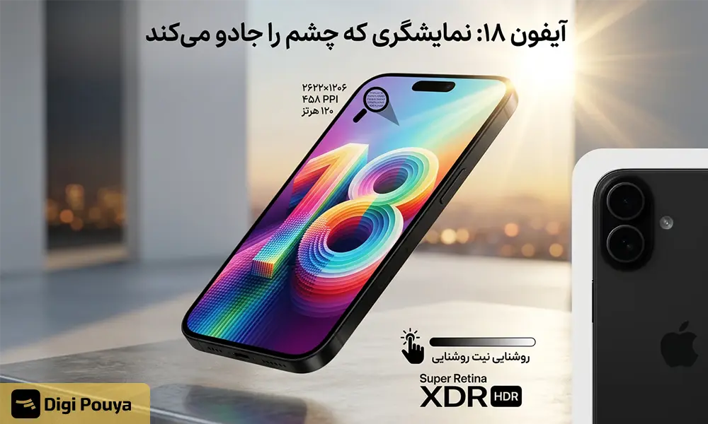معرفی نمایشگر گوشی آیفون ۱۸ با رزولوشن ۲۶۲۲×۱۲۰۶ پیکسل 