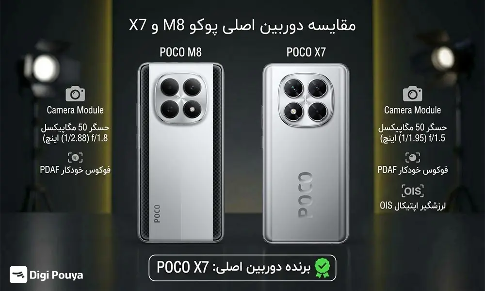 مقایسه دوربین اصلی پوکو M8 با پوکو X7