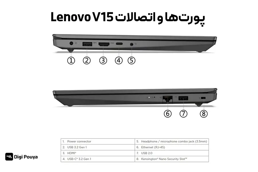 پورت‌های USB و HDMI در لپ‌تاپ Lenovo V15