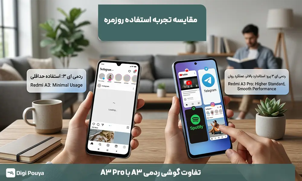 مقایسه تجربه استفاده روزمره در Redmi A3 و A3 Pro