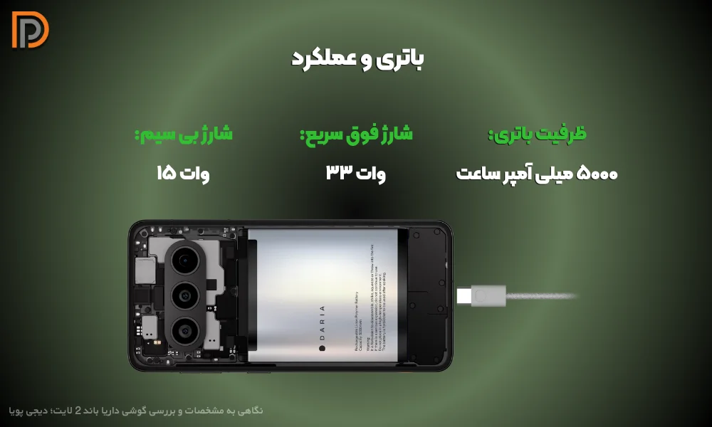 باتری و شارژدهی daria bond 2 lite