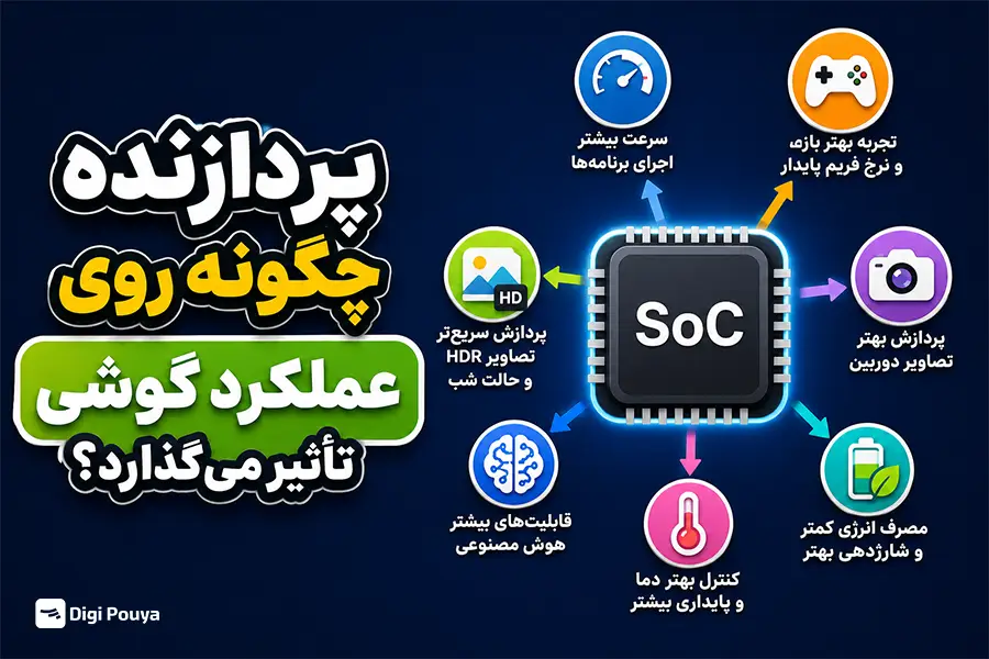 مهم‌ترین عامل تعیین‌کننده عملکرد کلی گوشی هوشمند