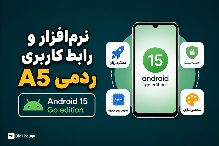 نرم‌افزار و رابط کاربری ردمی A5