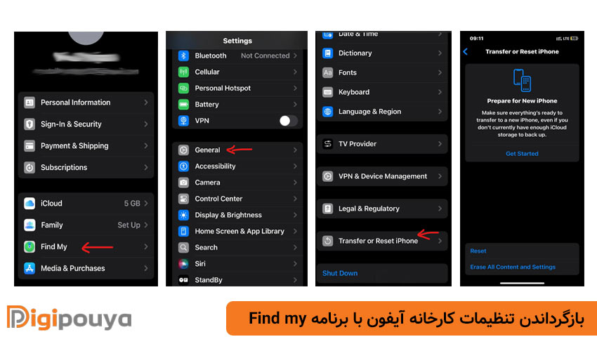 بازگرداندن تنظیمات کارخانه آیفون به کمک برنامه Find my