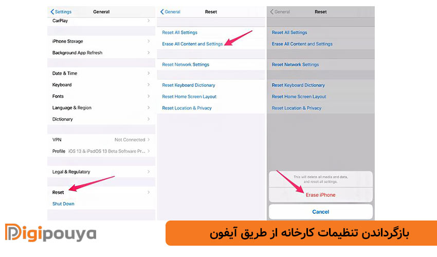 بازگرداندن تنظیمات کارخانه از طریق آیفون