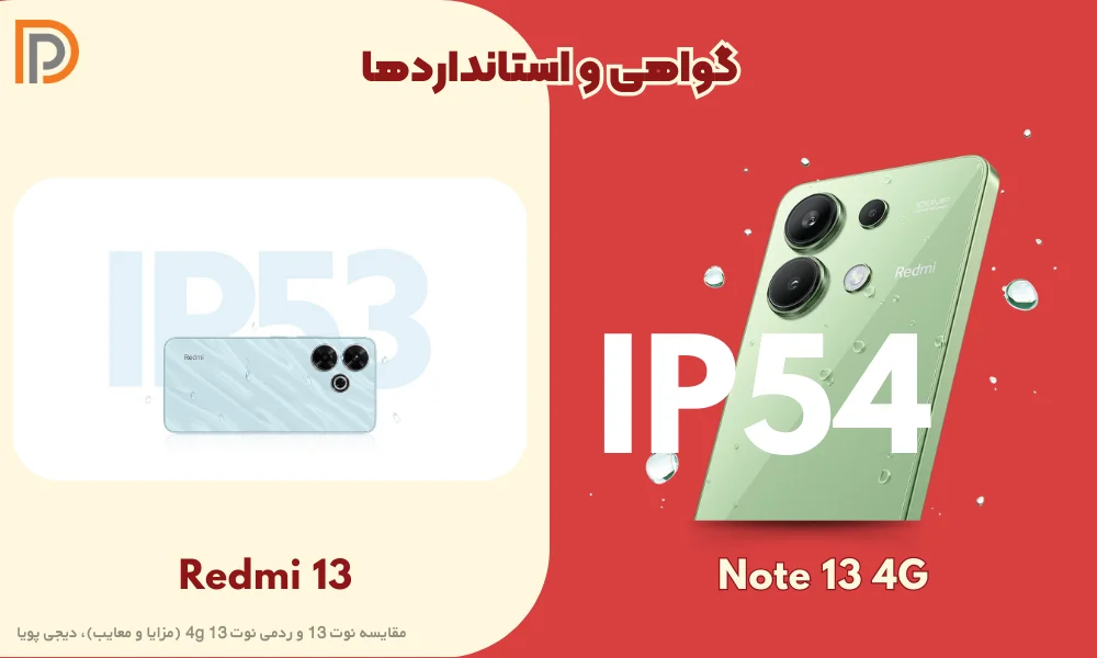 گواهینامه‌های گوشی note 13 4g و redmi 13