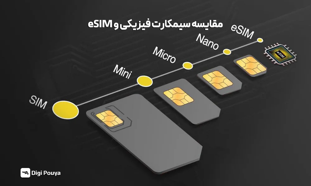 مقایسه تصویری سیمکارت فیزیکی با eSIM از نظر امنیت و راحتی استفاده
