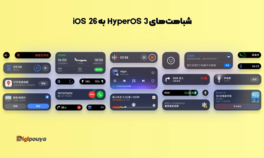 شباهت‌های HyperOS 3 به iOS 26 اپل