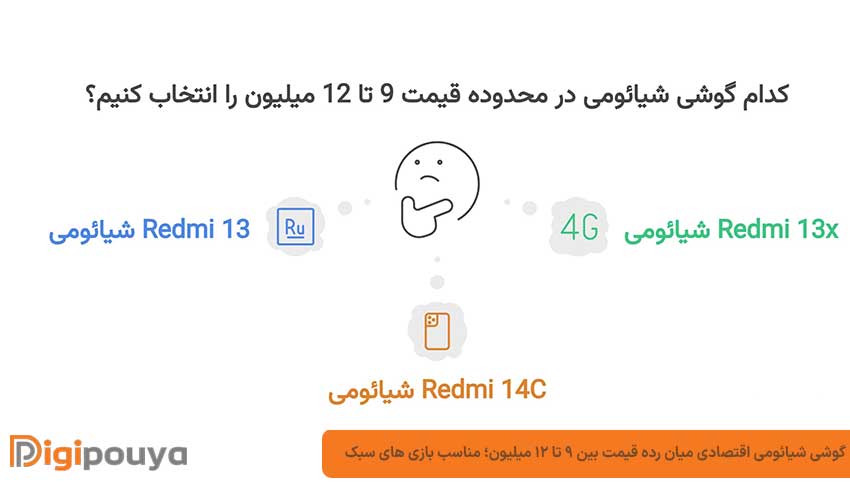 اقتصادی میان رده قیمت بین 9 تا 12 میلیون؛ مناسب اجرا بازی های سبک
