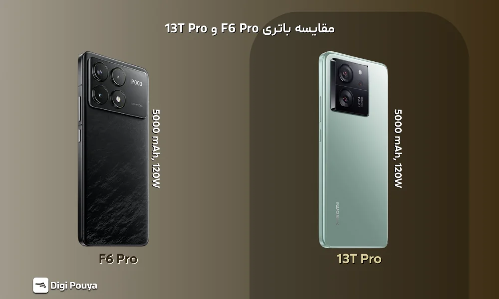 عملکرد باتری و سرعت شارژ در poco f6 pro و 13t pro