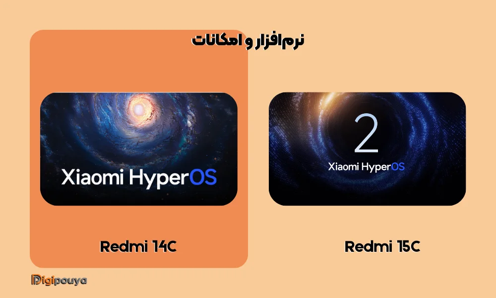 مقایسه نرم‌افزار و رابط کاربری ردمی 14C و ردمی 15C با اندروید و HyperOS