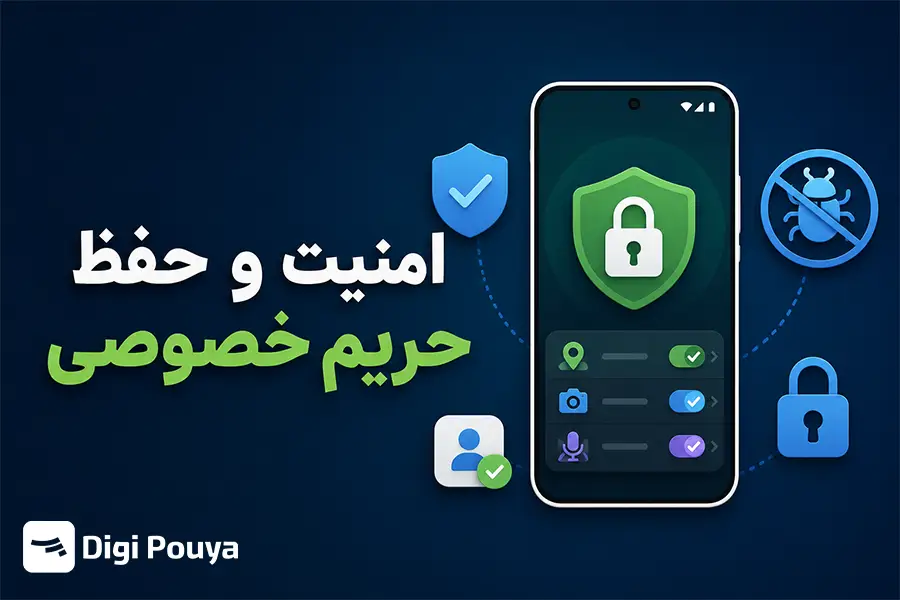  سیستم محافظت در برابر بدافزارها 