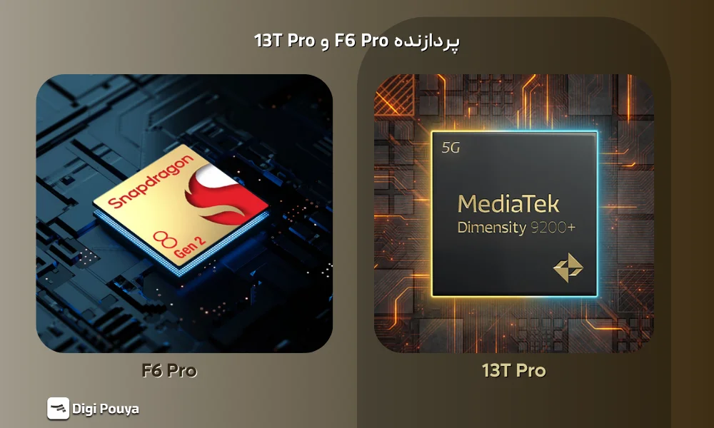 مقایسه توان پردازشی پوکو اف 6 پرو و 13 تی پرو