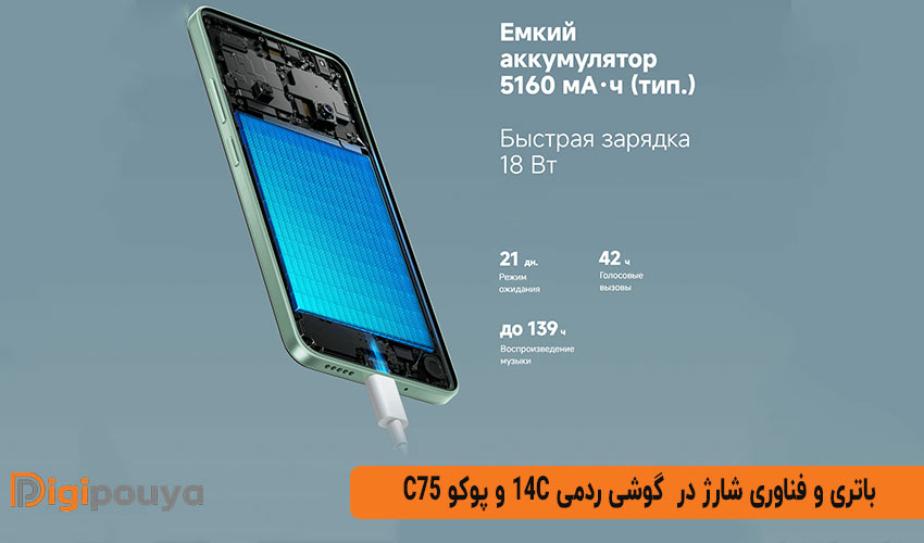 باتری و فناوری شارژ در گوشی ردمی 14c و پوکو c75
