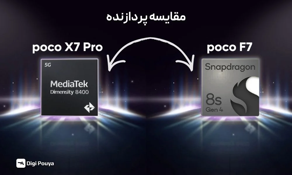 مقایسه قدرت و بنچمارک پردازنده Poco X7 Pro و F7