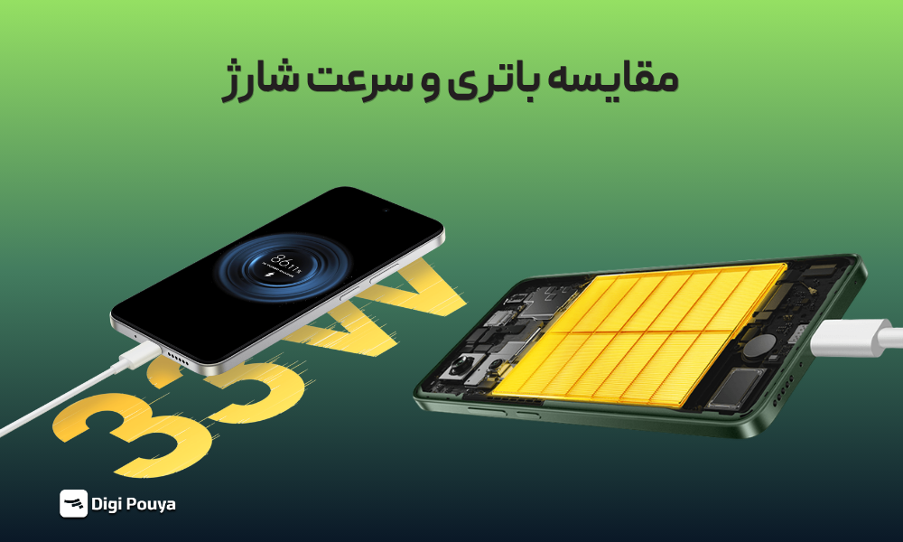 باتری و سرعت شارژ POCO M7 و M7 Pro