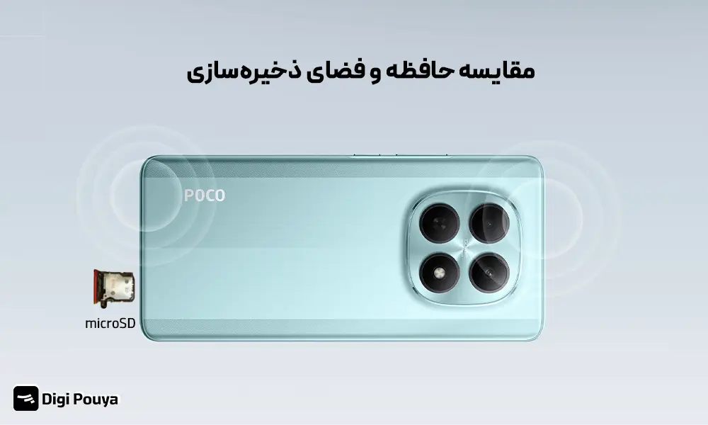 مقایسه حافظه و فضای ذخیرهسازی گوشی پوکو M8 با M8 Pro