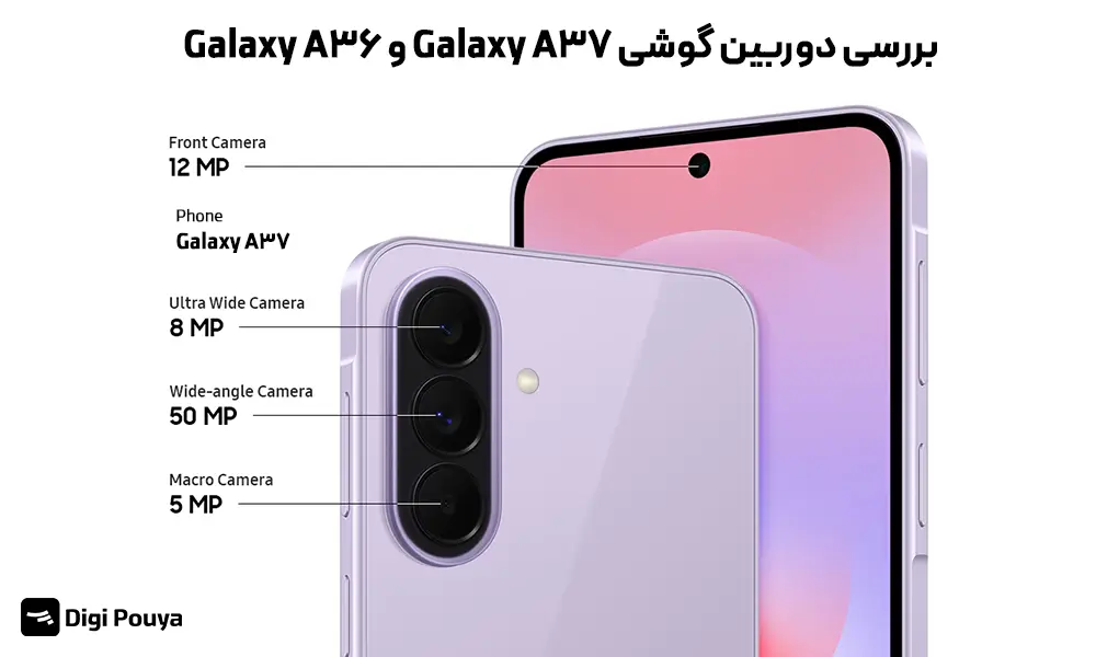 تحلیل دوربین گوشی Galaxy A37 