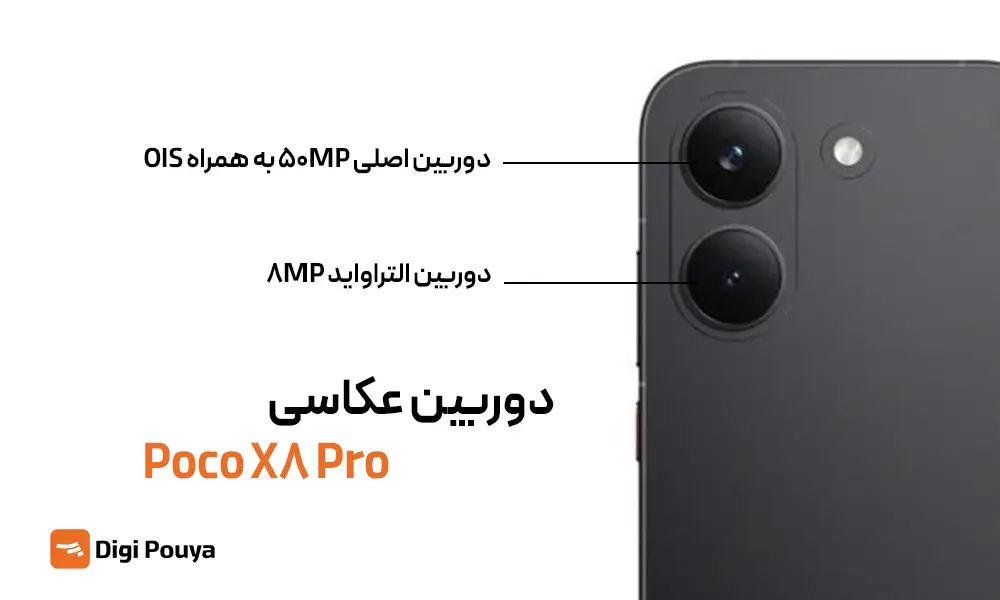 ماژول دوربین گوشی Poco X8 Pro