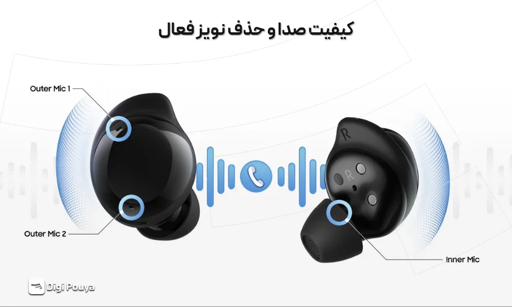 کیفیت صدا buds core سامسونگ