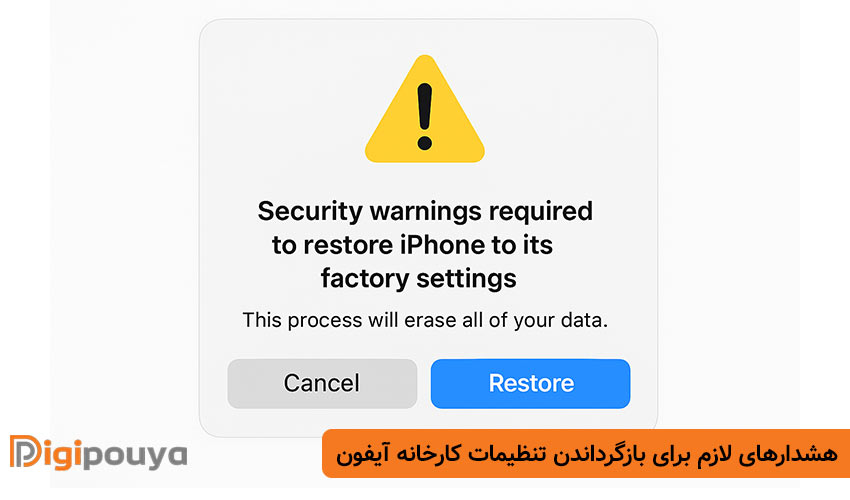 هشدارهای امنیتی لازم برای بازگرداندن گوشی به تنظیمات کارخانه آیفون