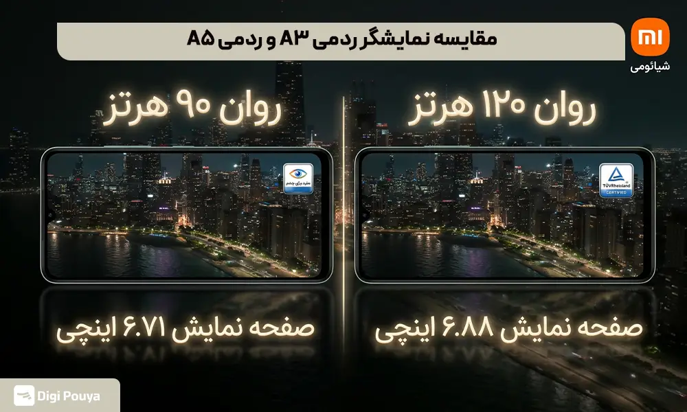 مقایسه صفحه نمایش گوشی ردمی A3 و A5 از لحاظ روشنایی